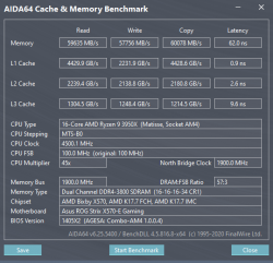 Aida 4500 MHz 3950x 3800-1900 CL16.png