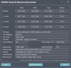 Aida 3950x 4500 MHz 3800 CL 16 oc.png