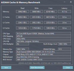 Aida 3950x 4500 MHz 3800 CL 14-14-14-22.png