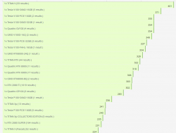 NVIDIA-OctaneBench-Results.png