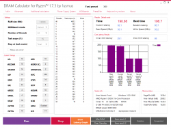 Dram Calculator for Ryzen 190,86 HT stock.png