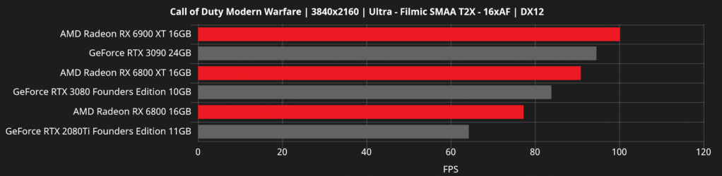 AMD.PNG