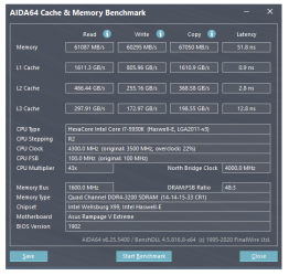 14.14.15.33.1T 4x8GB Samsung.png