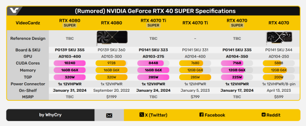 RTX 40 Super.png