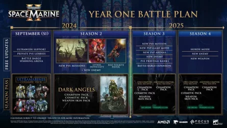 Space-Marine-2-Roadmap_YCnf1L0.webp