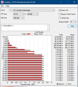 Atto Neu SSD.M2.jpg