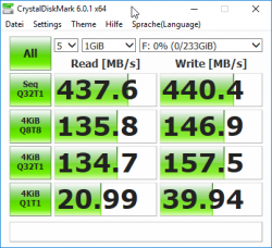 Bench_02_CDM_USB31Gen1.png