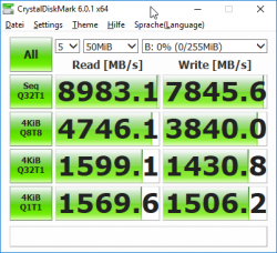 Bench_04_CDM_RAM.png