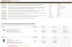 UserBenchmark-AMD-Matisse.jpg