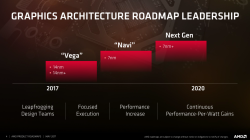 AMD-Roadmap-Navi-pcgh.png