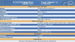 Inter-Tech NitroX 700W