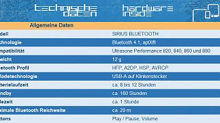 Ultrasone Sirius Bluetooth Adapter für die Performance-Serie