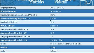 Antec EarthWatts EA-650 Platinum