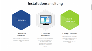 QNAP TS-251+