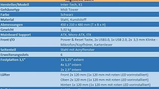 Inter-Tech K1 Gaming Gehäuse