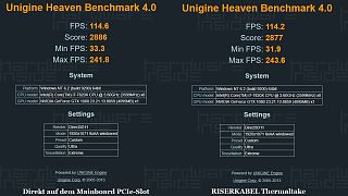 Thermaltake P90 Showcase im Test