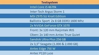 Inter-Tech - Storm 1 - Wasserkühlung