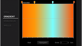 Corsair Gaming Sabre Laser RGB