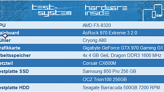 Gigabyte GeForce GTX 970 Gaming G1