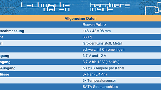 Reeven Polariz gegen Reeven Four Eyes Touch - Duell zweier Fan Controller