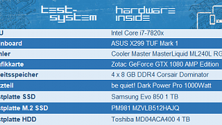 Cooler Master MasterLiquid ML240L RGB Update im Test