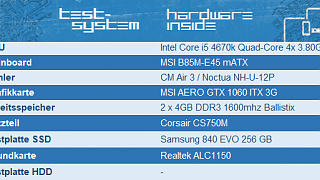 Inter-Tech CXC2 Blue Midi Gehäuse im Test