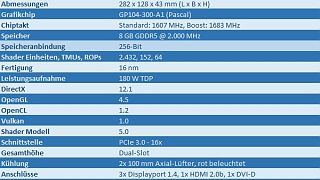 KFA² GeForce GTX 1070 Ti EX