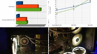 ID-Cooling AURAFLOW X 240