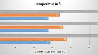 NZXT H200i