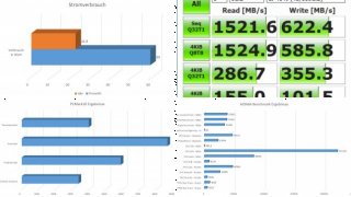 ASRock B365M Phantom Gaming 4