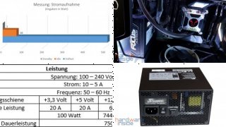 Seasonic Focus Plus Platinum 750w