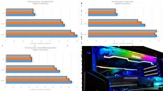 Antec PRIZM Cooling Matrix