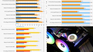 Deepcool Castle 240 RGBV2