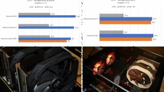 Deepcool ASSASSIN III im Test