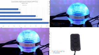 Alphacool Eisball