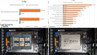 AMD RYZEN THREADRIPPER 3960X