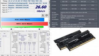 HyperX Impact SO-DIMM DDR4