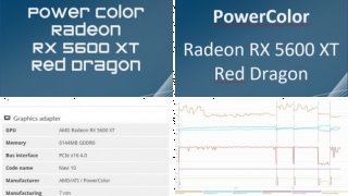 PowerColor Radeon RX 5600 XT Red Dragon