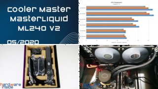 Cooler Master MasterLiquid ML240 V2