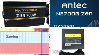 Antec NEO ECO Gold