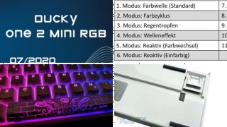 Ducky One 2 Mini RGB