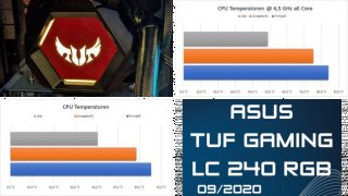 ASUS TUF Gaming LC 240 RGB im Test