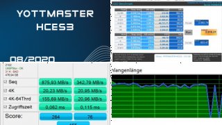 Yottamaster HCES3