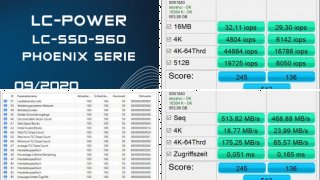LC-SSD-960GB - Phoenix Serie im Test