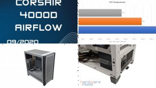 Corsair 4000D Airflow