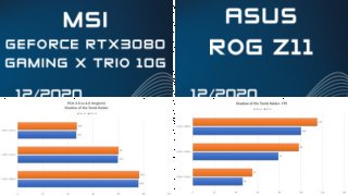 MSI NVIDIA RTX 3080 Gaming Trio X