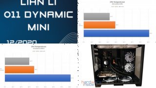 LIANLI_O11_DYNAMIC_MINI