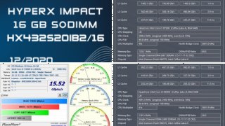 HYPERX IMPACT SODIMM DDR4