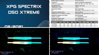 XPG Spectrix D50 Xtreme