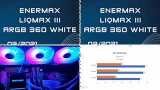 enermax liqmax III 360 white